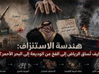 هندسة الاستنزاف: كيف تُساق الرياض إلى الفخ من الوديعة إلى البحر الأحمر؟